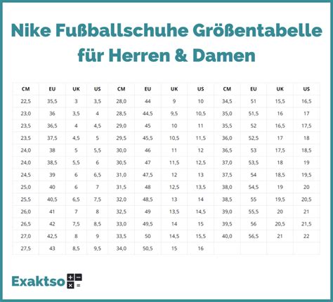 nike herren mercurial größen tabelle|nike mercurial models.